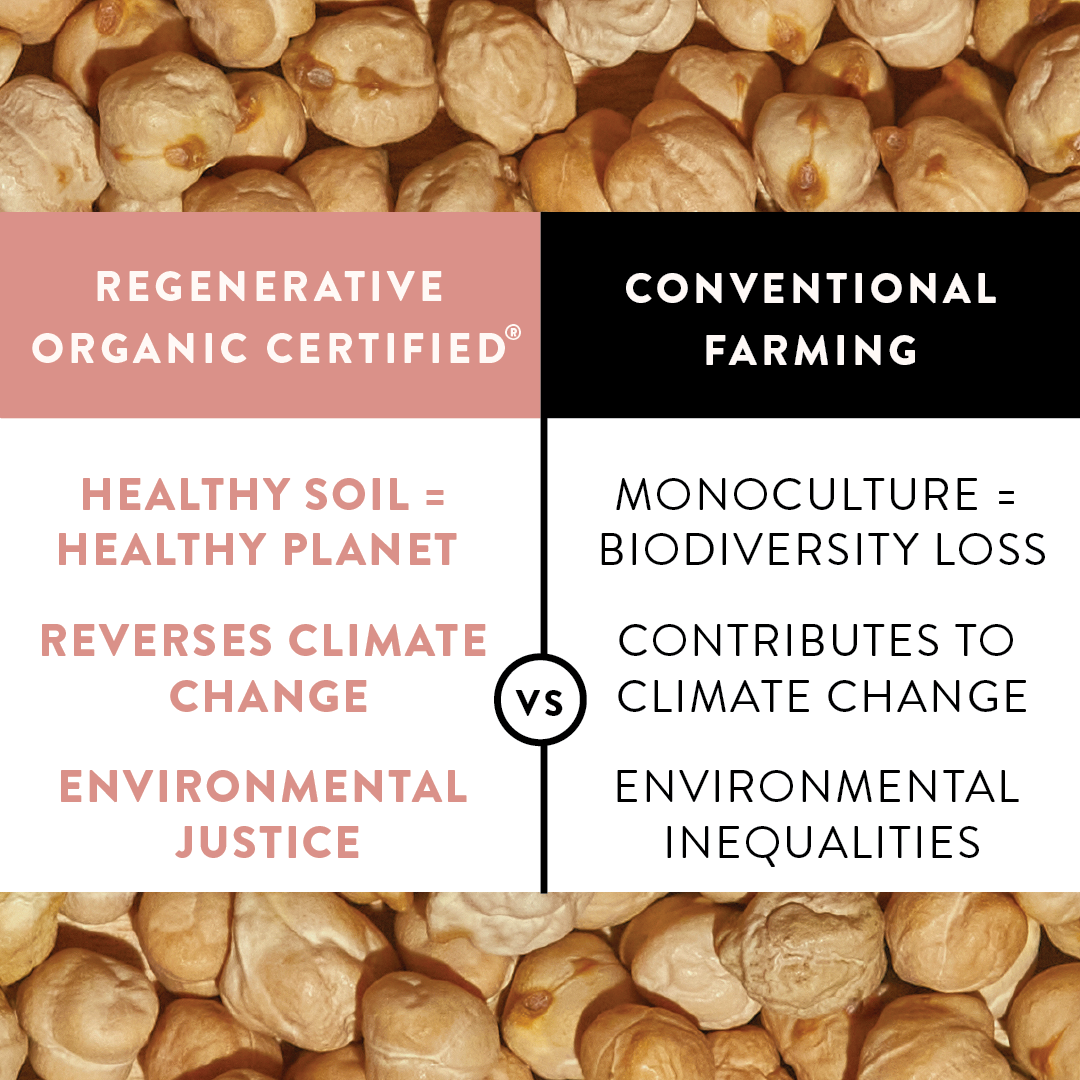 SIMPLi - SIMPLi Regenerative Organic Certified® Chickpeas