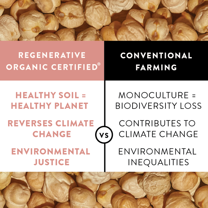 SIMPLi - SIMPLi Regenerative Organic Certified® Chickpeas