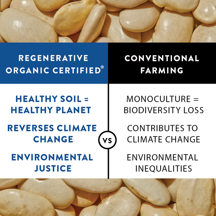 SIMPLi - SIMPLi Regenerative Organic Certified® Gigante Beans
