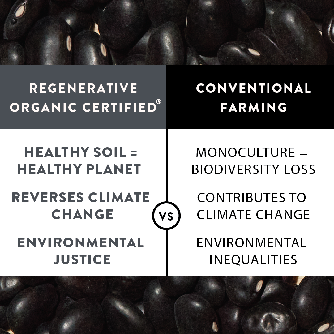 SIMPLi - SIMPLi Regenerative Organic Certified® Black Beans