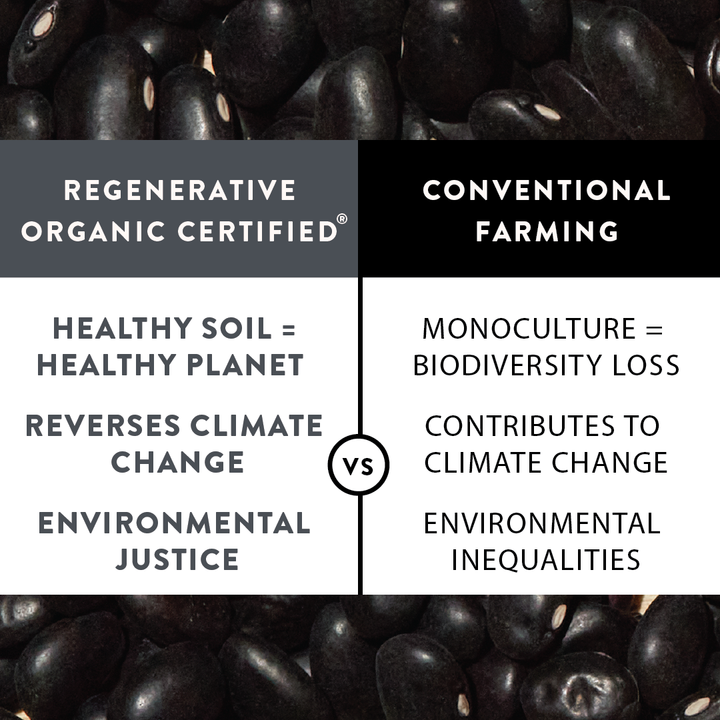 SIMPLi - SIMPLi Regenerative Organic Certified® Black Beans