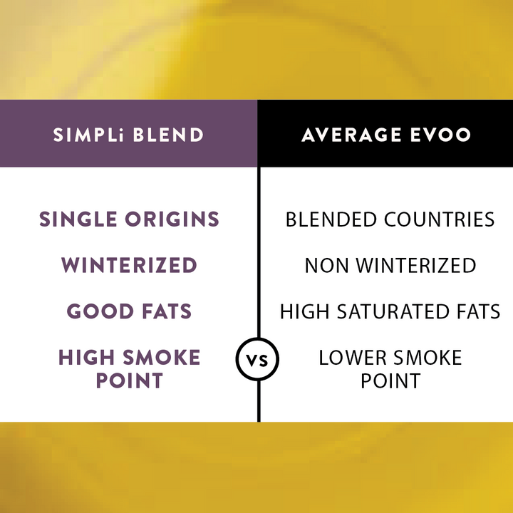 SIMPLi - SIMPLi Olive Oil Blend